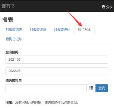 账目有书写管理有依据经营分析-财务分析